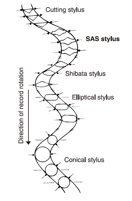 SAS-HOME – JICO